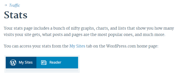 Wordpress stats